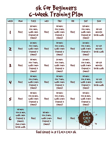6 week strength training program women