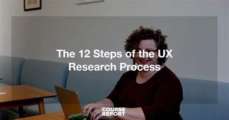 Image result for Process Flow From UX Research