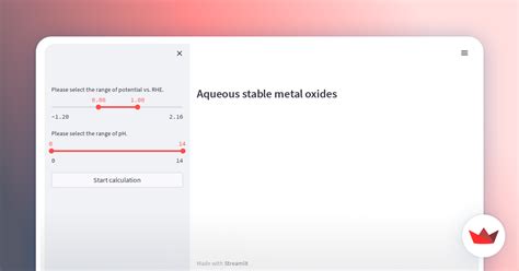 Image result for Streamlit GUI