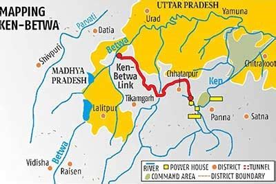 Ken Betwa Link Project | UPSC Current Affairs| IAS GAYN