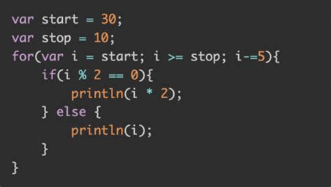 Create Task Examples Apcsp 的图像结果