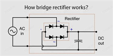 Bridge Rectifier Repair 的图像结果