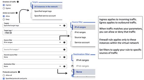 Image result for Network Security Components