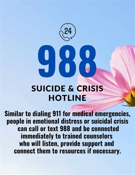 Suicide & Crisis Hotline - Maui Economic Opportunity, Inc.