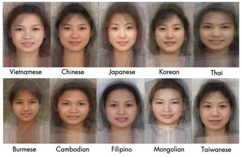 Why Do All Asians Look Alike? Explained