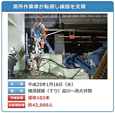 Image result for Calculation for PaO2 On Supplemental O2