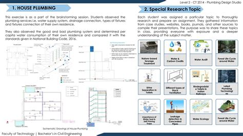UG BCE Studio 3 | Plumbing Design Studio | CEPT - Portfolio