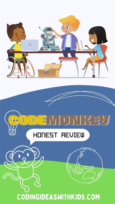 Code Monkey Website 的图像结果