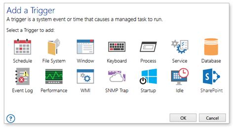 Image result for Triggers Tutorial