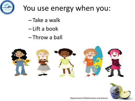 Physical Energy 的图像结果