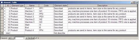 Image result for Database Simple Model for Kids