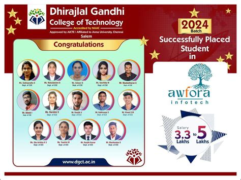 Top Engineering Colleges in Salem, Tamilnadu - Dhirajlal Gandhi College ...