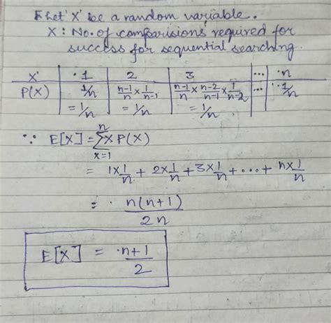 Algorithms: GATE CSE 1996 | Question: 2.13, ISRO2016-28