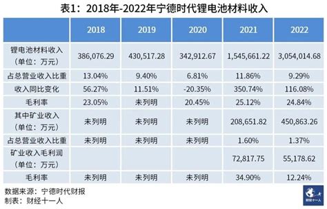 个人流水贷款要什么条件，个人流水贷款存在什么风险- 理财技巧_赢家财富网