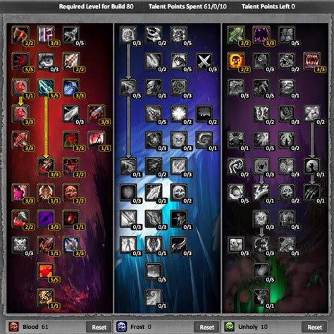 The WoW Guides!: Death Knight Blood 1-80 Leveling Talent Build & Guide