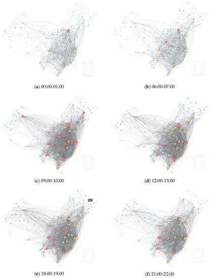Applied Sciences | Special Issue : Analysis, Optimization, and Control ...