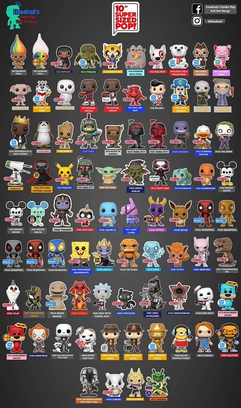 10" Super-Sized Pop! #collectibles #toys #giftideas in 2025 | Best ...