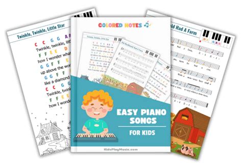 ABC Song - Easy Piano Notes and Sheet Music - KidsPlayMusic