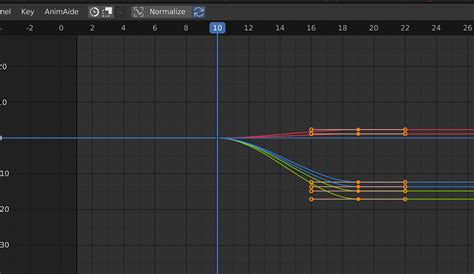 Image result for Blender Tutorials Animation Loops