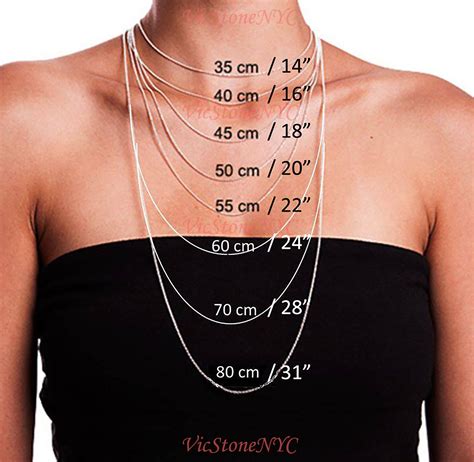 Necklace length chart necklace size chart choosing the right necklace ...