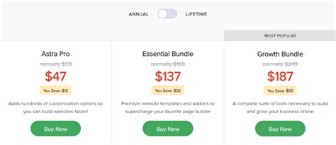 astra fast lightweight customizable wordpress themes download now