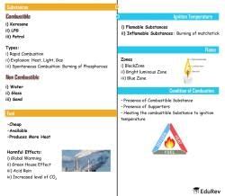 Mind Map: Combustion and Flames - Class 6 to 12 NCERT Mindmaps for UPSC ...