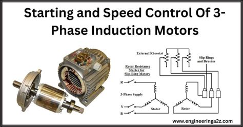 Image result for AC Motor Speed Control Methods