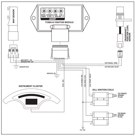 Image result for Harley Ignition Module Set Up