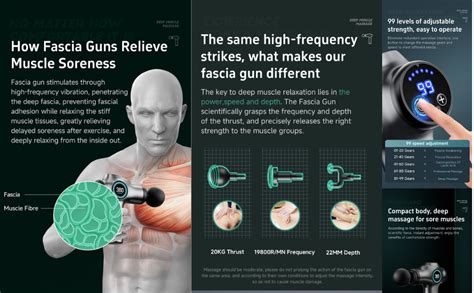 Vornnlife Massage Gun for Pain Relief, Deep Tissue, 6 Speeds & 4 ...
