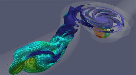 Image result for ParaView Parallel