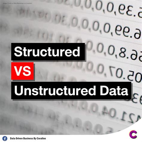 Image result for Structured and Unstructured Data Representation