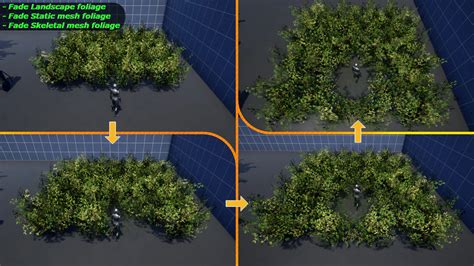 Image result for Fade Sound Trigger Box Unreal Engine