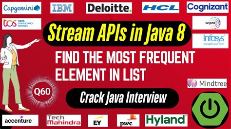Image result for Java Stream API Interview Questions