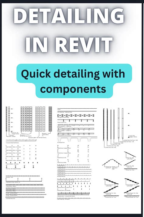 Image result for Revit Components