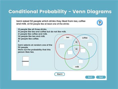 Image result for What Is Conditional Probability