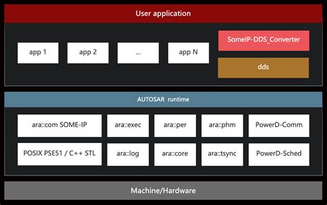 Image result for Simpe DDS Utilities Windows Download