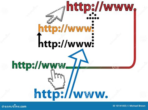 Image result for Web Page URL
