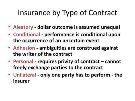 Many Insurance Contracts 的图像结果