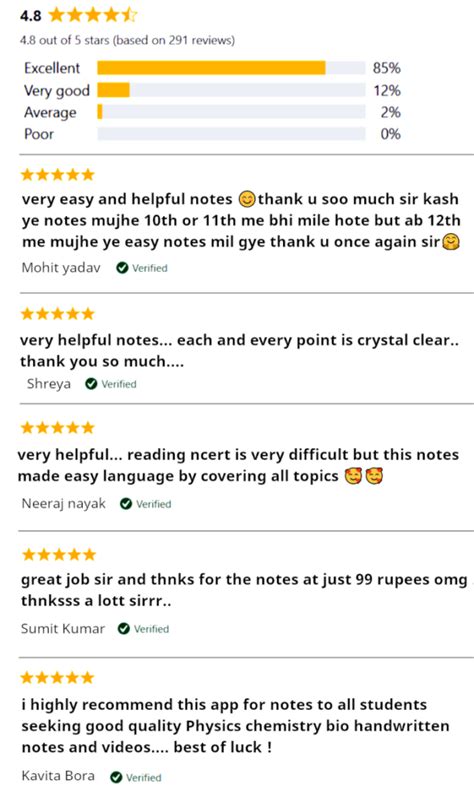 Physics Class 12 Wave Optics 的图像结果