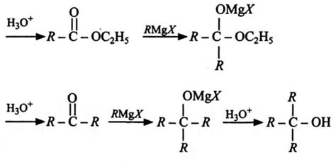 Reaction of excess of Grignard reagent with EtO overset underset||OC ...