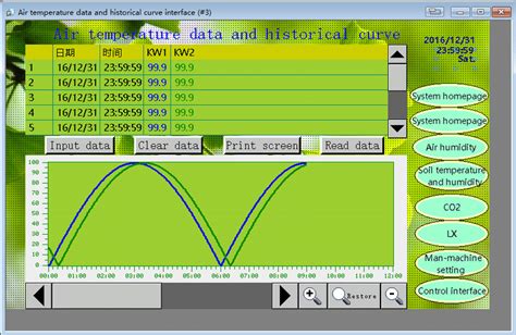 Image result for Real-Time Monitor Interface