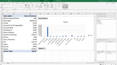 Image result for How to Create PivotTable