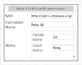 How to Use HTML Wiki 的图像结果