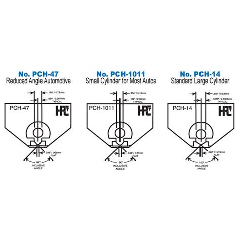 Image result for HPC Punch Machine