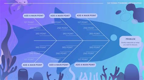 Fishbone Method Stickers 的图像结果