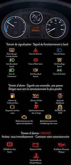 voyant tableau de bord 206 signification voyants ce qu il faut savoir voyant tableau de bord 206 signification voyants ce qu il faut savoir