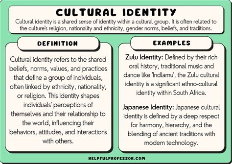 Cultural Identity 的图像结果