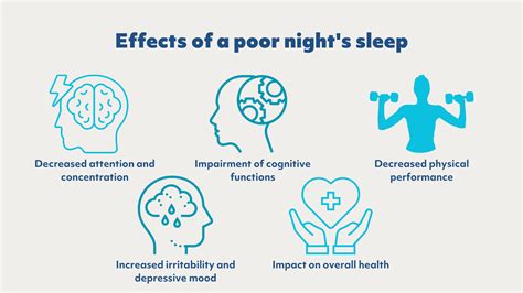 The power of exercise after a poor night's sleep - Medcline Europe