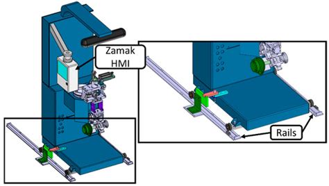 A Novel Fully Automatic Concept to Produce First Subset of Bowden ...