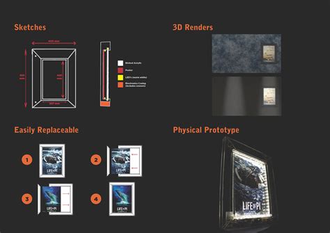 Product Design Portfolio on Behance